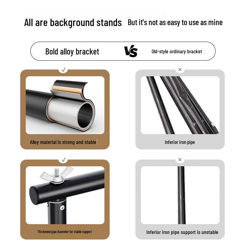 Professional Green Screen Kit with Stand