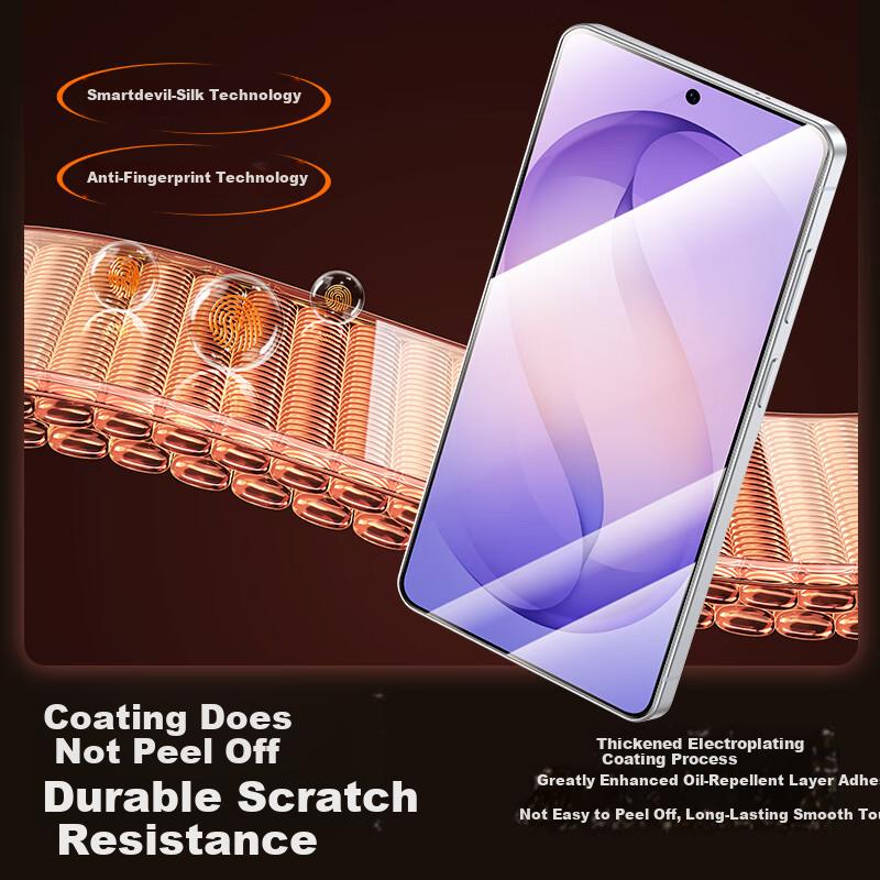 Shanmo AR Anti-Reflective Tempered Glass Screen Protector for Samsung Galaxy S26, Anti-Glare, HD, Anti-Fingerprint, Dustproof, Drop-Resistant Film