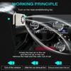 Car Exhaust Fan Solar Car Cooling Fan Circulating Exhaust Fan Car Fan
