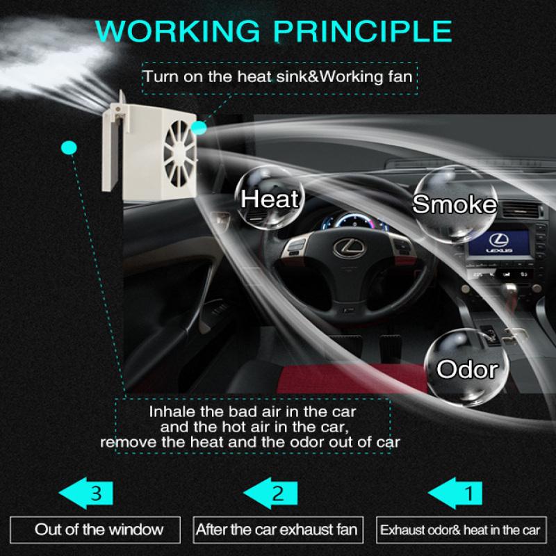 Car Exhaust Fan Solar Car Cooling Fan Circulating Exhaust Fan Car Fan