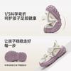 Girls sandals summer 2025 new children's sports shoes thin shoes girls breathable summer baby girl summer shoes