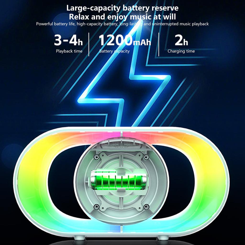 Speaker With Dynamic Lighting 15 Hour Play time Small Portable Design 360 Soundstage ABS for Home Entertainment