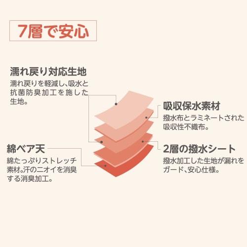 Gunze School Innerwear, Piecclair Sanitary Shorts, 1/4 Length, Absorbent, Cut-Off Type, Cotton Blend