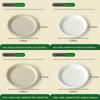 50pcs Disposable Round Paper Plates Oil Resistant Anti-Seepage Disposable Dinner Dish Microwavable Biodegradable