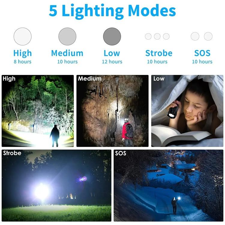 High Power 4-Core XHP50 LED Flashlight Type-C Rechargeable Torch Zoom Hand Lantern 18650 For Camping, Outdoor & Emergency Use