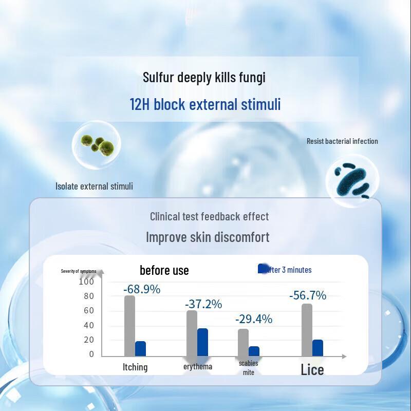 Jinyu Putang Mite Control & Soothing Care