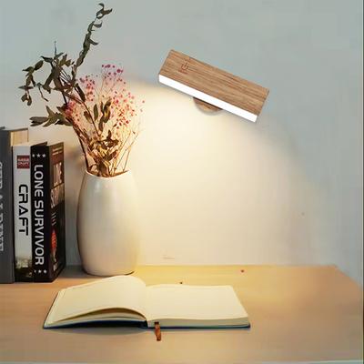 LED svítidla – LED nástěnná svítidla