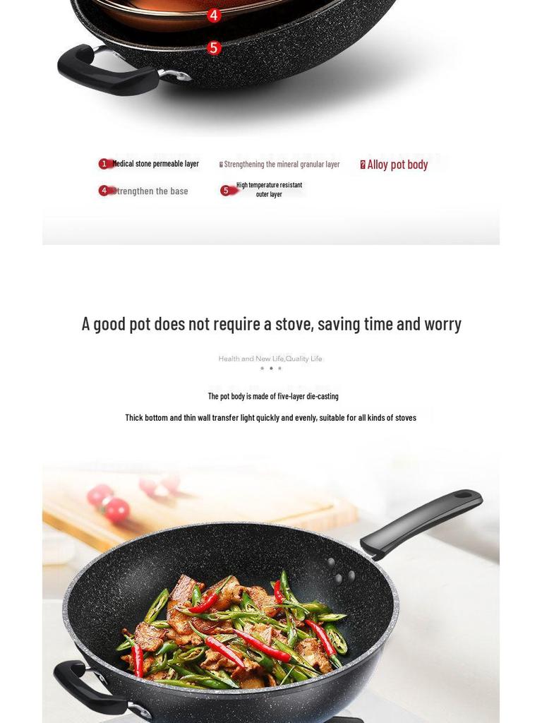 Maifan Stone Non-stick Wok Stir-fry Pan, Thickened Flat-bottom, Multi-layer Die-cast, Universal Stove Compatible.
