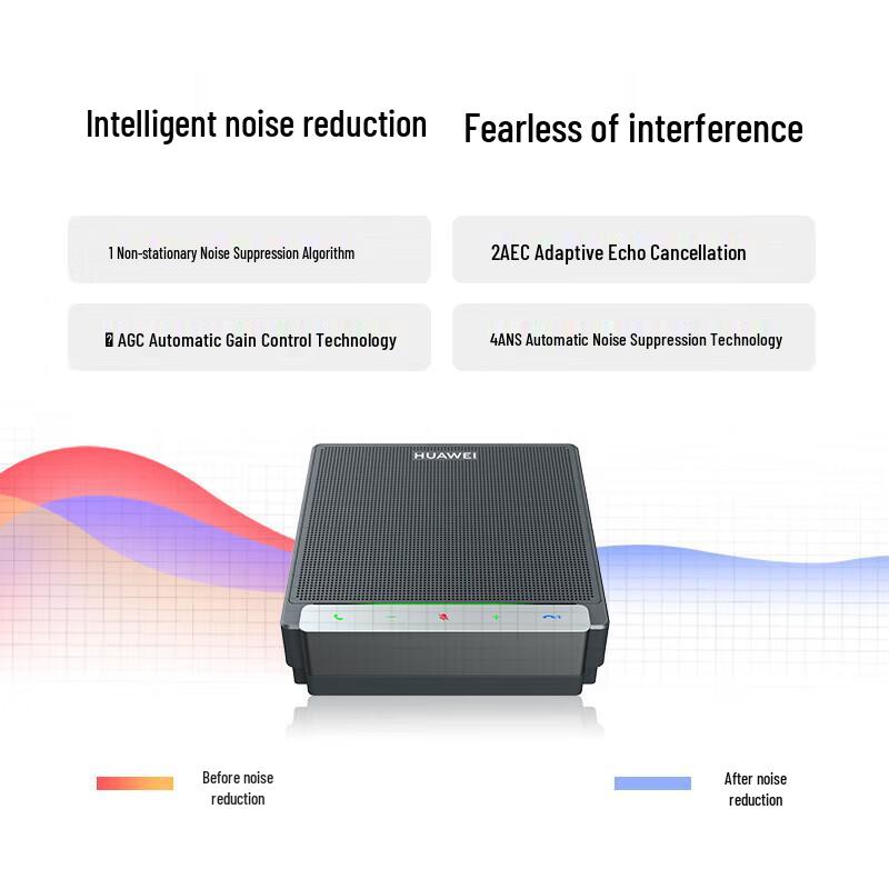 Huawei Professional Conference Devices (CN Version)