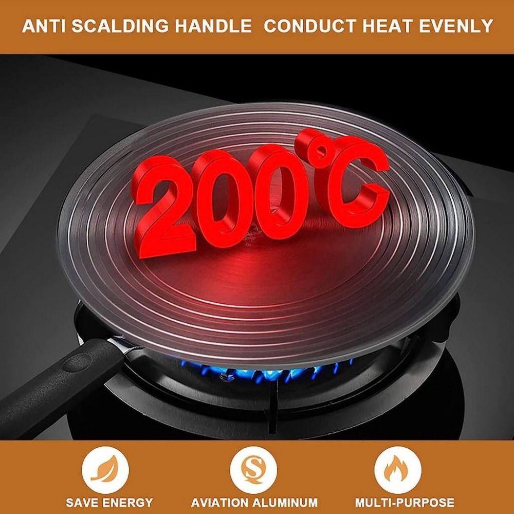 24cm/28cm Stove Heat Diffuser Aluminium Zinc Zinc Alloy Thawing Tray Induction Adapter Board  Electric Cooker