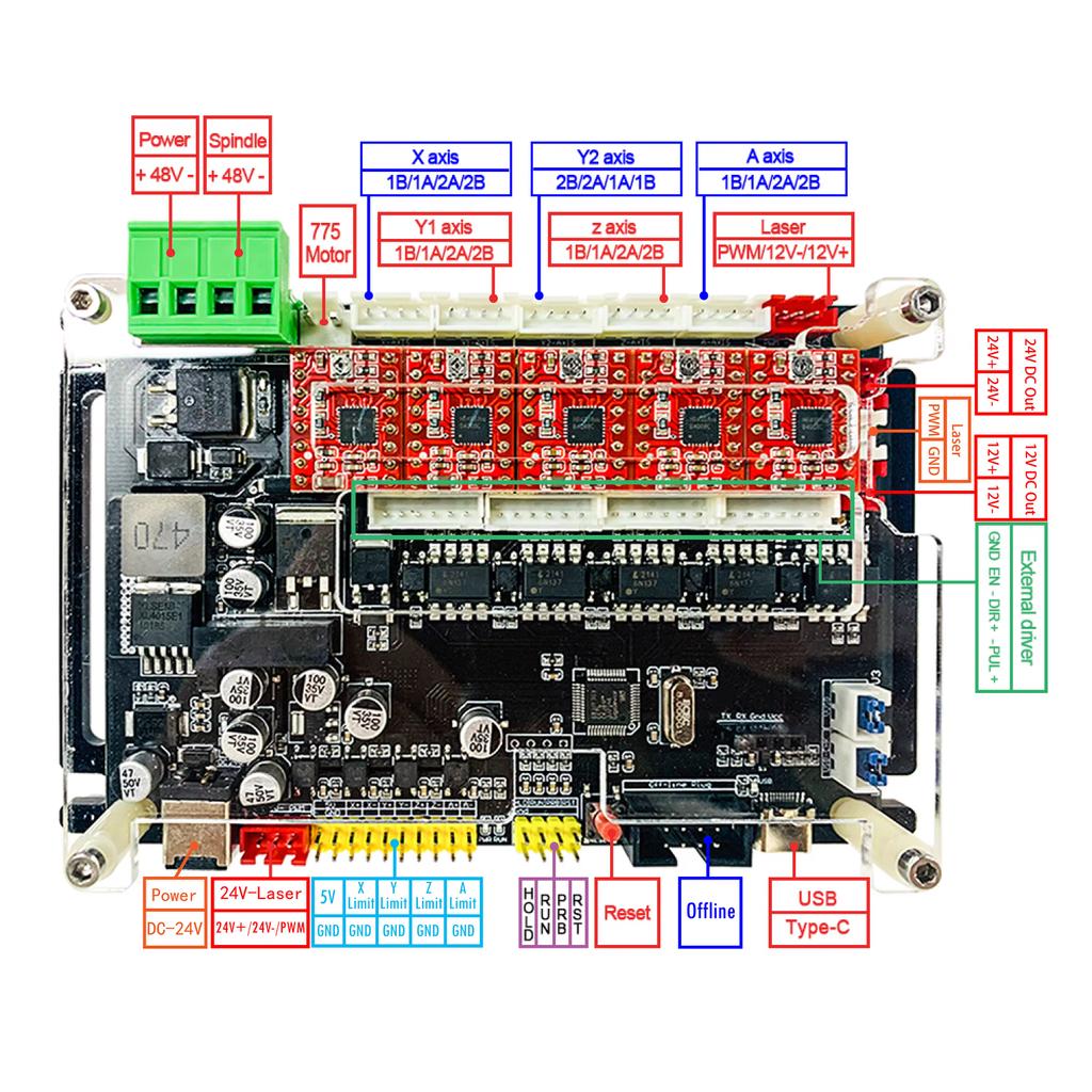 4AXIS Controller MCU32 Bit 32GRBL Stepper Motor Driver XYZA Axis Driver Board Spport 500W Spindle   Milling Machine