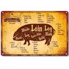 The Butcher's Guide Vintage Metal Signs, Kitchen Poster Cuts of Beef, Pork, Duck, Fish, Shop Wall Decor, Tin Sign, 20x30cm