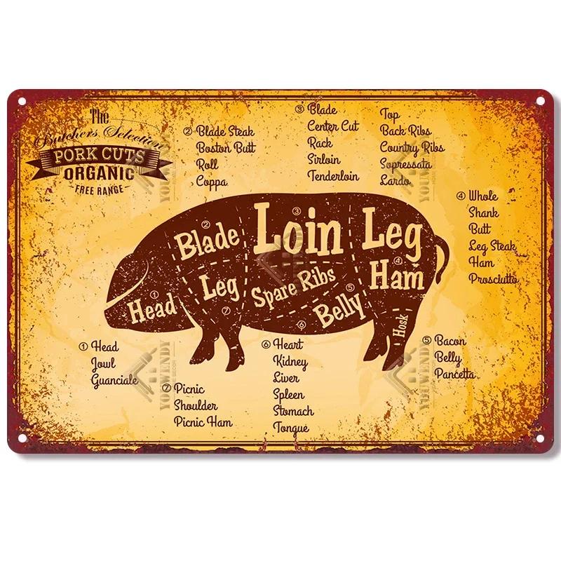 The Butcher's Guide Vintage Metal Signs, Kitchen Poster Cuts of Beef, Pork, Duck, Fish, Shop Wall Decor, Tin Sign, 20x30cm