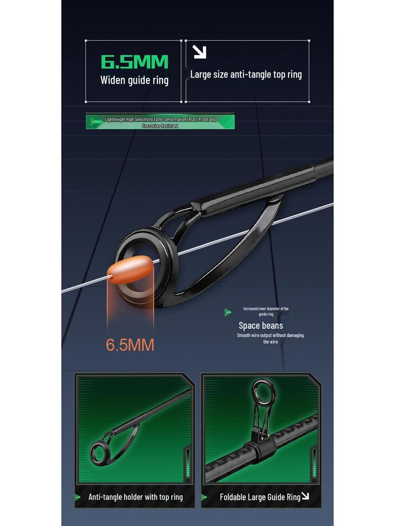 2025 High Carbon Ultra-Hard Long Cast Sea Fishing Rod & Reel Set