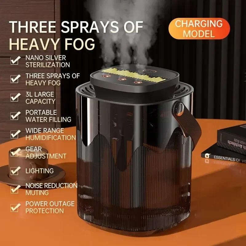 

3L USB Humidifier Energy Saving Silent 3 Jet Night Light for 24H Use Bedroom Desktop Office Dormitory Air Freshener