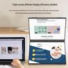 Multi-Screen Portable Notebook Expansion: Dual and Triple Screen Display for Convenient Use and Efficient Stock Trading.