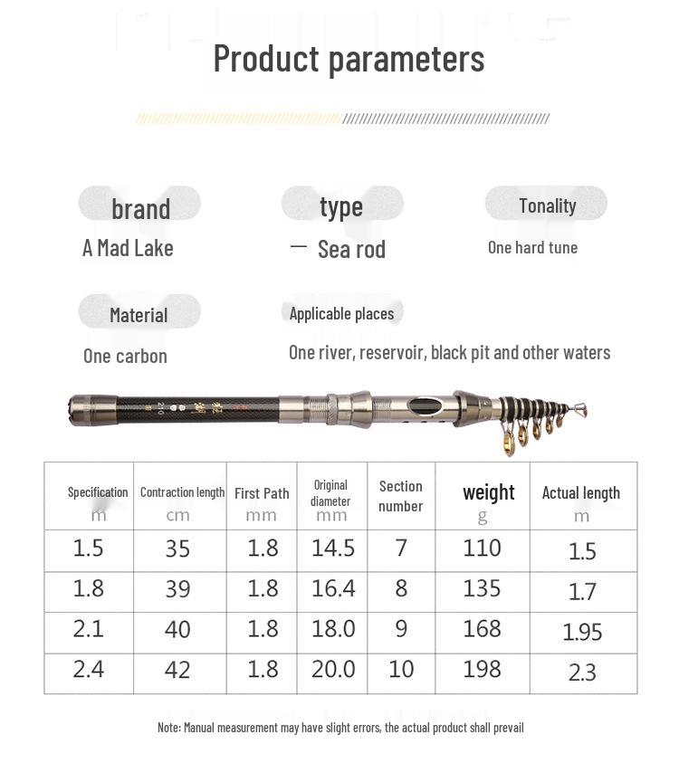 Grenzüberschreitende Ultra-Leicht-Karbon-Meeresangelrute mit Keramikringen
