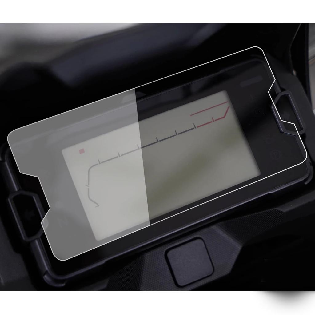 LEDISHUN Motorcycle Meter Protection Film for Honda NC750X (2021~) - Set of 2