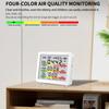 5-in-1 LCD Screen Air Quality Detector Temperature Humidity Meter CO2 Tester HCHO TVOC Carbon Dioxide Monitor Type C Interface