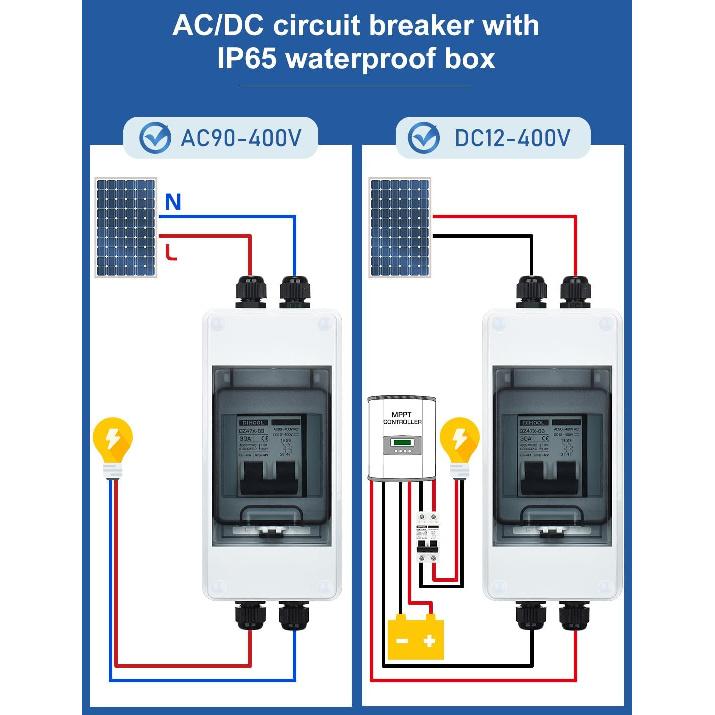 DIHOOL AC DC Circuit Breaker with IP65 Din Box for Solar Systems, 30 Amp 2 Pole 12V-400V, Non Polarized, Solar Panel Disconnect Switch, PV Array Shut
