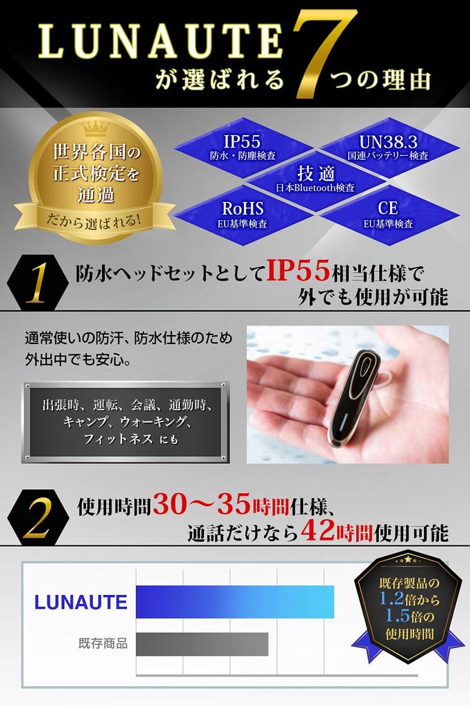 LUNA UTE Wireless Bluetooth Headphones for Mobile and Single Battery Fast IP55 Waterproof and ISO9001 Technical Approval Ideal for Outdoor and