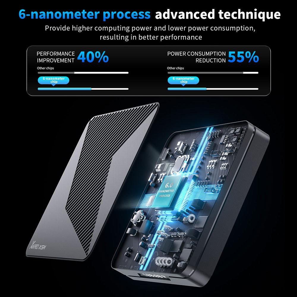 X88 Pro X5M TV Box Android14 Amlogic S905X5M Podpora 4K HDR Duální WiFi BT5.0 Set Top Box