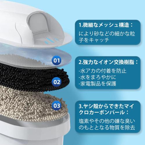 BRITA Replacement Filter Cartridges with Strontium Sr for New and Older BRITA Water Purifier Pots, Upgraded, Ion Exchange Resin, Includes Instructions