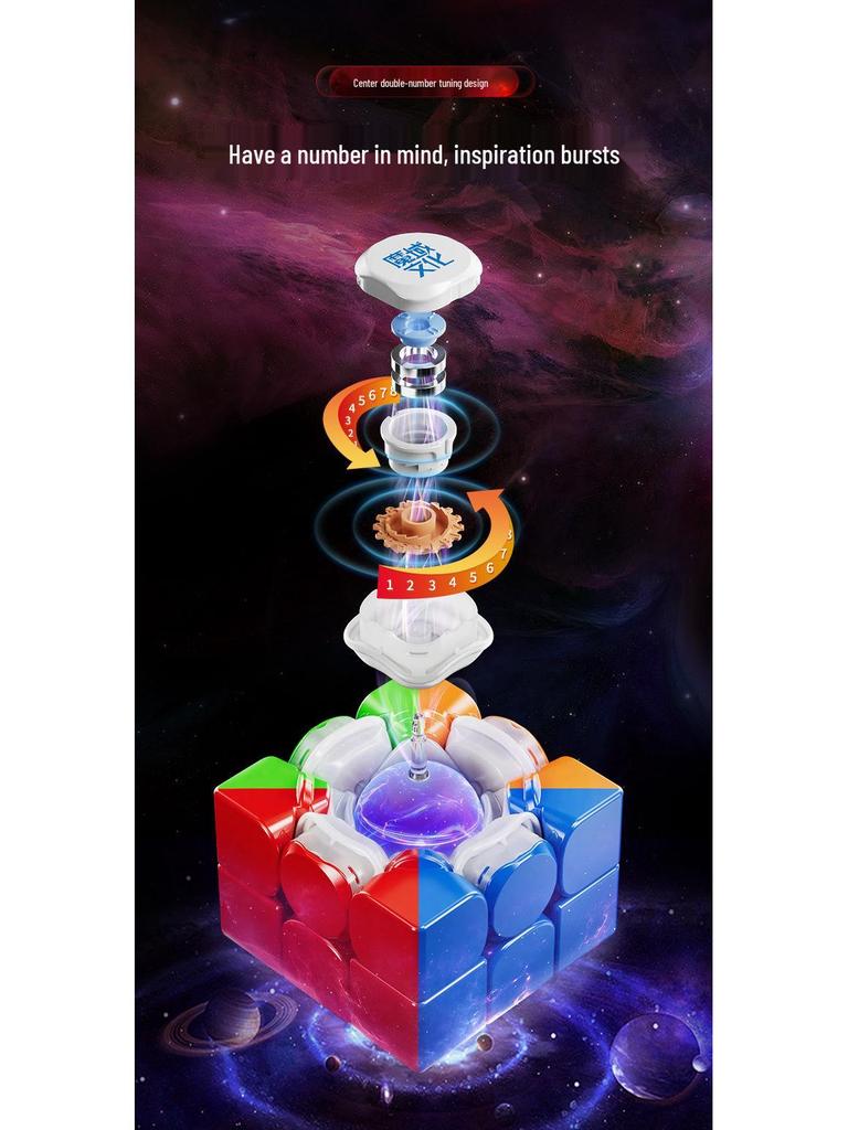 Magic Domain WRM V10 Speedcube: Three-Layer, 20 Magnetic Ball, Axial Magnetic Levitation, Magic Cloth Version, Competition Edition.