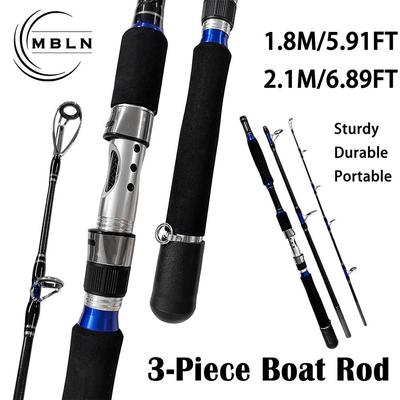 Pesca – Canne da pesca