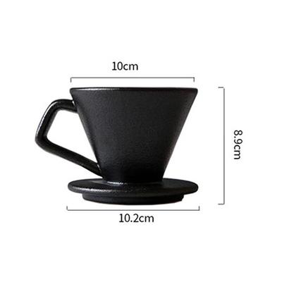 Accesorii pentru pregătirea ceaiului și cafelei – Filtre de cafea