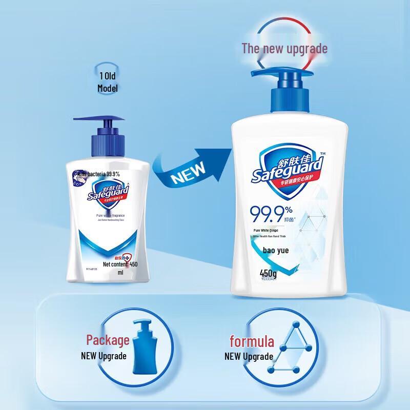 Safeguard Disinfecting Hand Wash Set