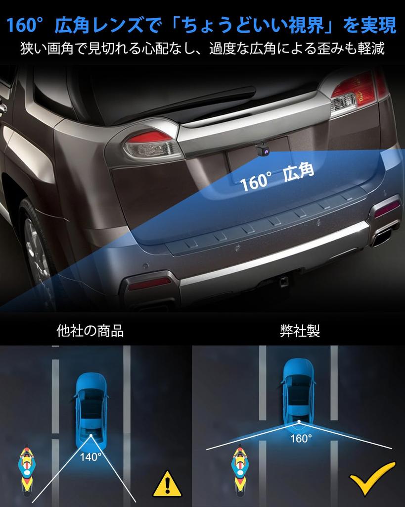 YEEKAATOS Rear Camera (2 Megapixel 1080P High Definition Night Vision), Ultra-Compact Car Backup Camera,