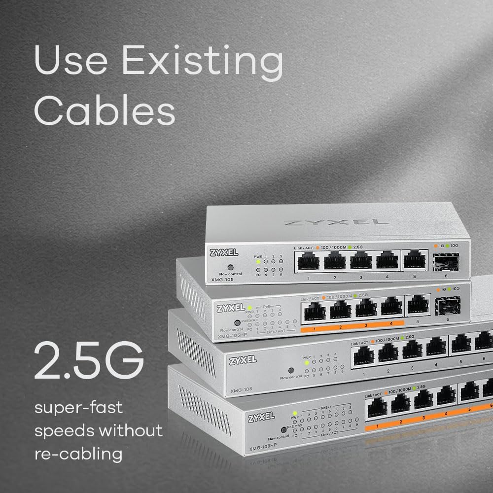 ZYXEL Port Gigabit Ethernet Unmanaged Switching Hub No Settings X Housing Fanless Wall Mount Invoice Business Operators 8/5 2.5Gbps Required8/5