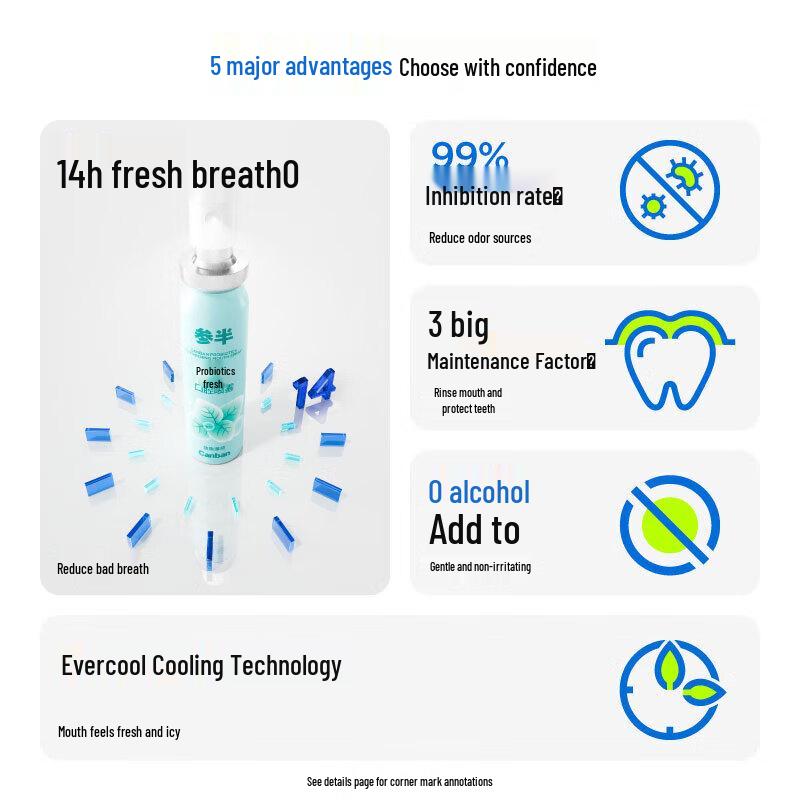 Spray Buccal Probiotique