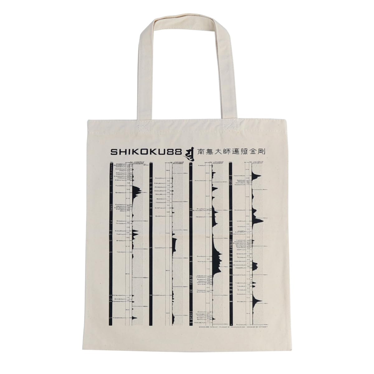 

[Koyasan Hotokudo] Shikoku Namu Daishi Henjo Kongo Tote Bag (Natural)