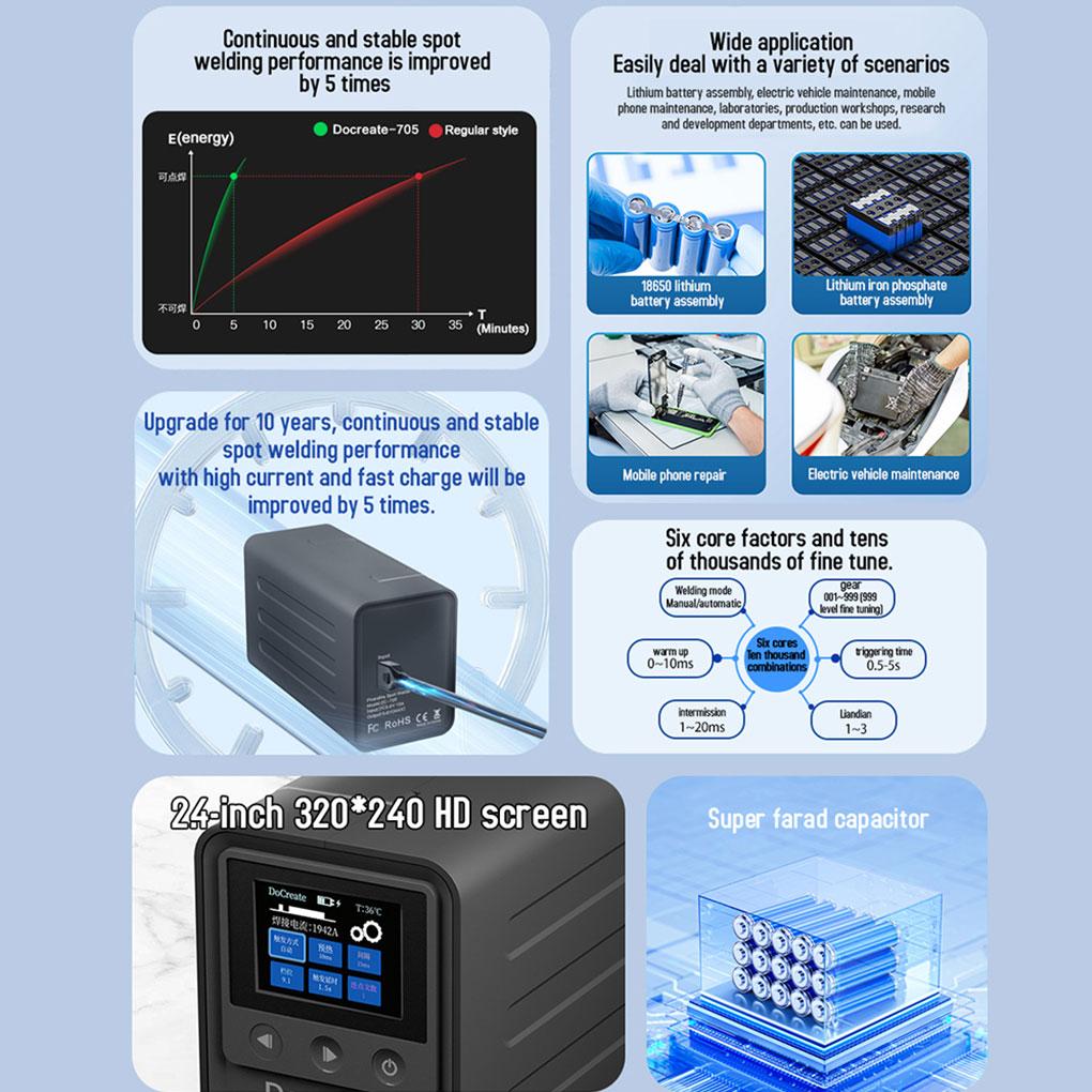 Dual Farad Spot Welder Battery Spot Welder Portable Spot Welder Farad Spot Welder Spot Welder
