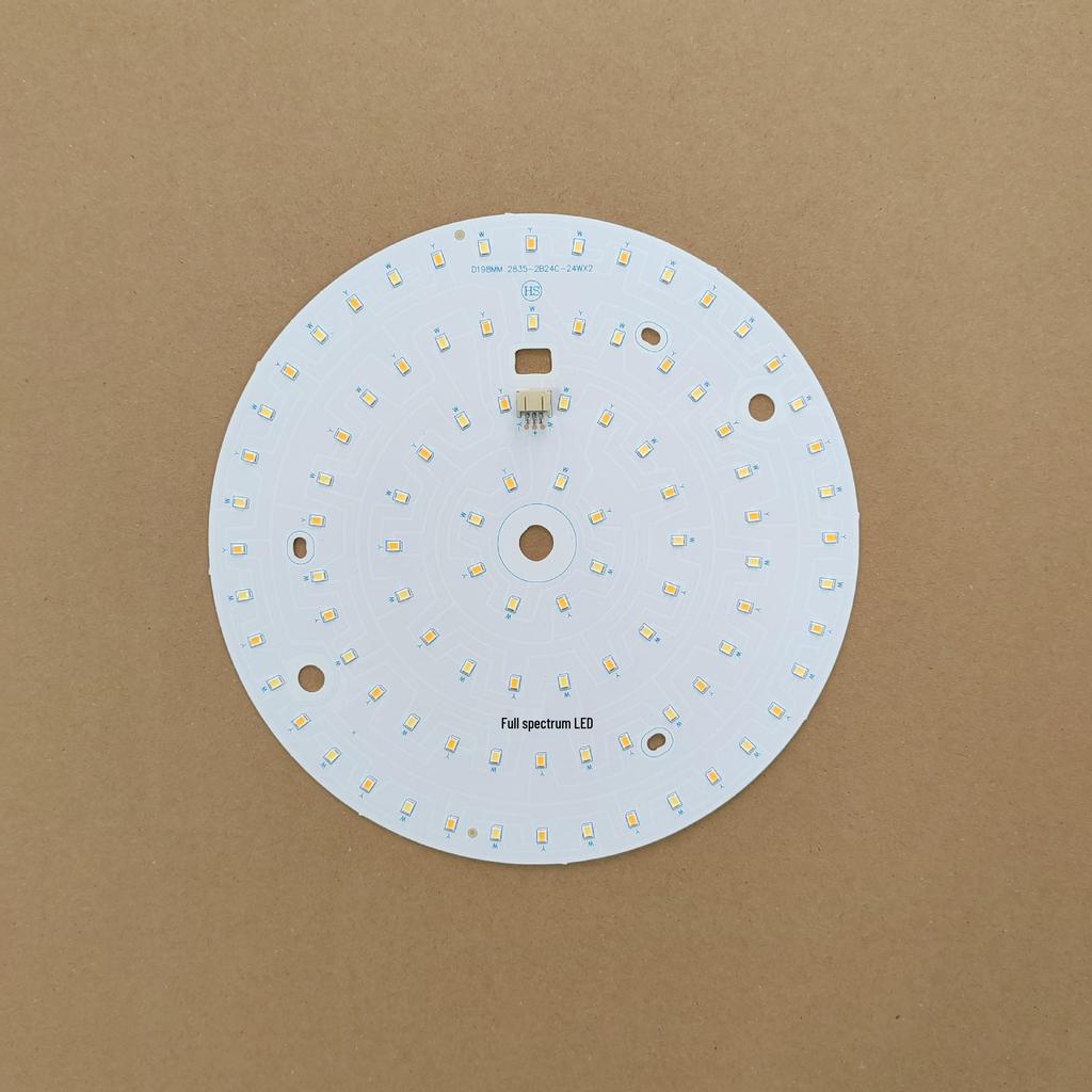 Full Spectrum LED Ceiling Fan Light with Magnetic Base and Wire Clips