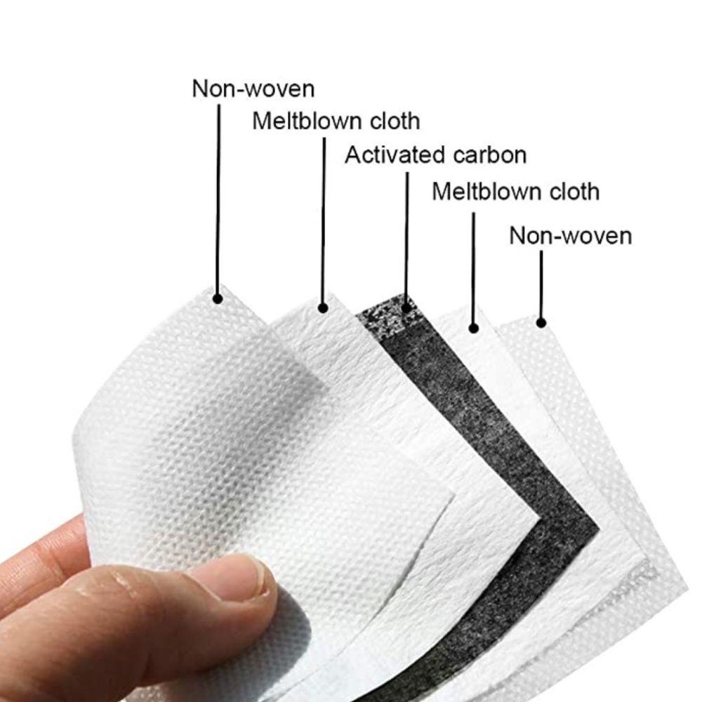 Homlly Washable PM2.5  Face Mask With Adjustable Straps Mask