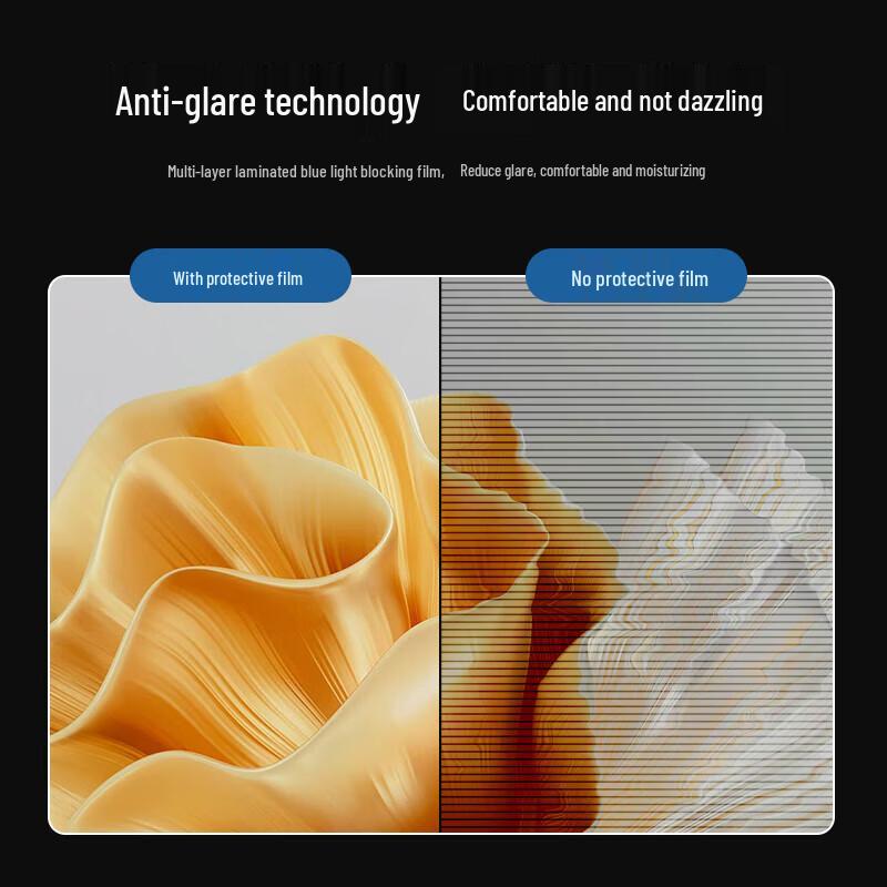 Beifang 14-inch Anti-Blue Light and Anti-Glare Screen Protector