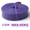 Men and Women Non-slip Fitness Yoga Tension Belt Flat Latex Band Tension Stretch Belt Resistance Band