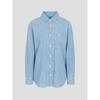 Binpolleidiseu Denim Oversized Shirt Sky Blue (Bf5764C03Q)