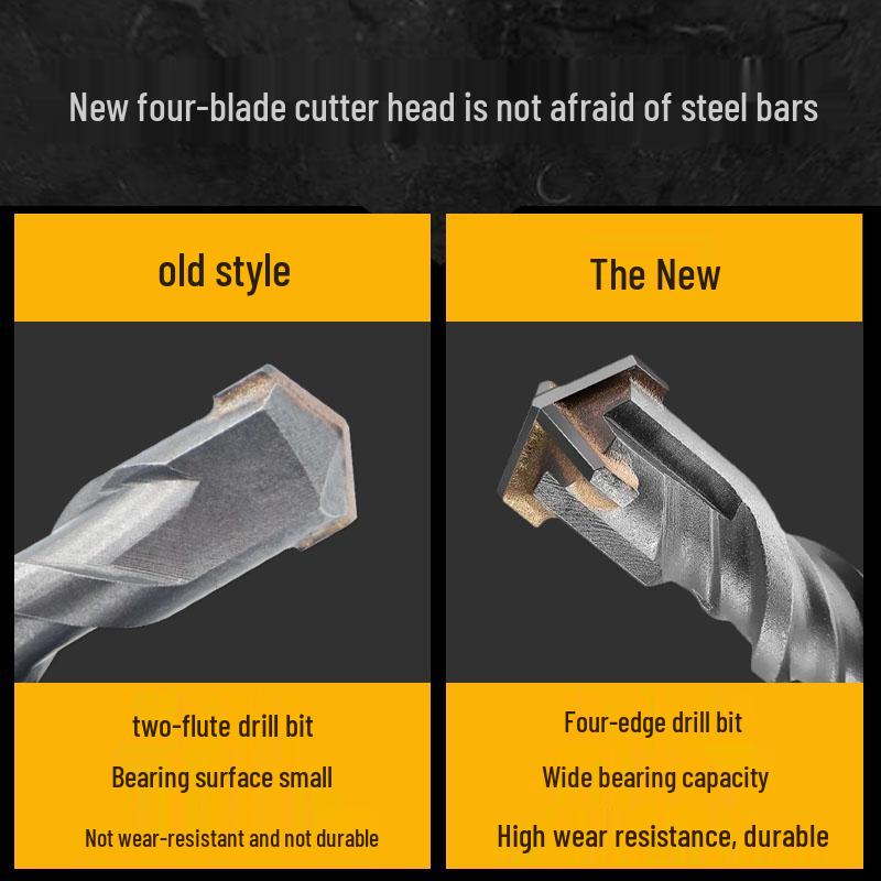 Four-Flute Extended Rotary Hammer Drill Bit for Concrete and Cement with Square Shank