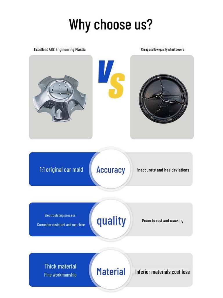 Toyota Land Cruiser 4700 LC100 FZJ100 Wheel Hubcaps (2002-2007)