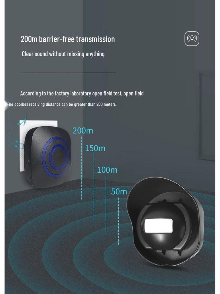 Wireless Waterproof Infrared Sensor Doorbell with Elderly Pager and FCC-ID Certified Home Driveway Alarm