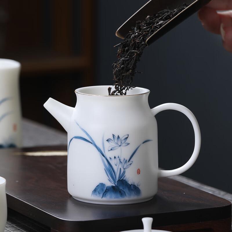 Mutton Fat Jade Porcelain Hand-painted Kung Fu Tea Set