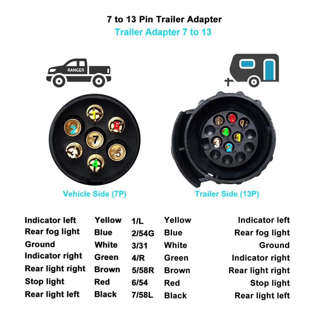 7 Pin To 13 Pin Plug Adapter Trailer Connector 12V Towbar Towing Waterproof Plugs Socket Adapter