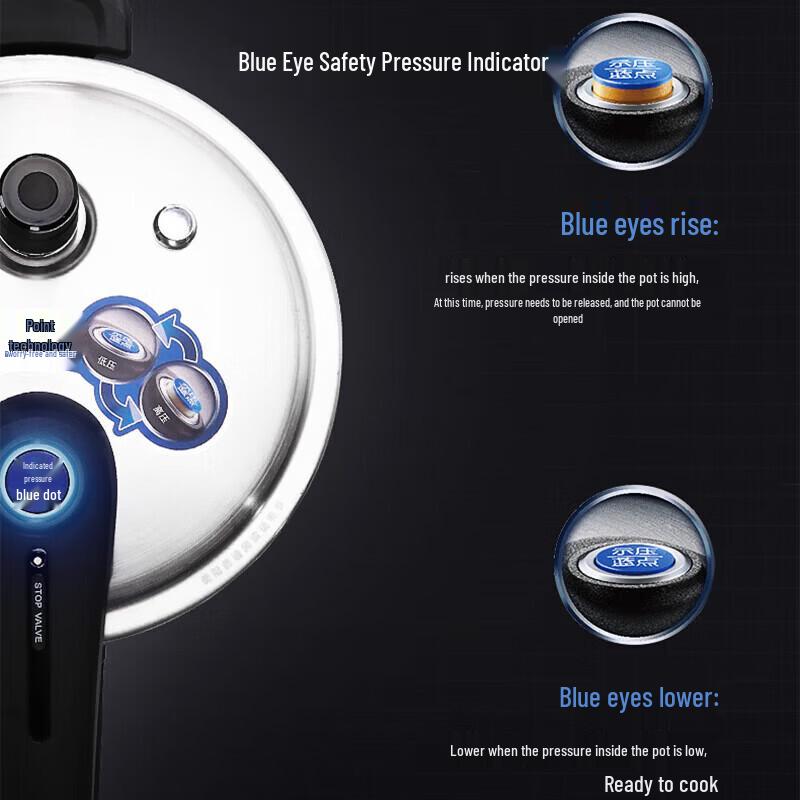 SUPOR Blue Eye Safety Pressure Cooker