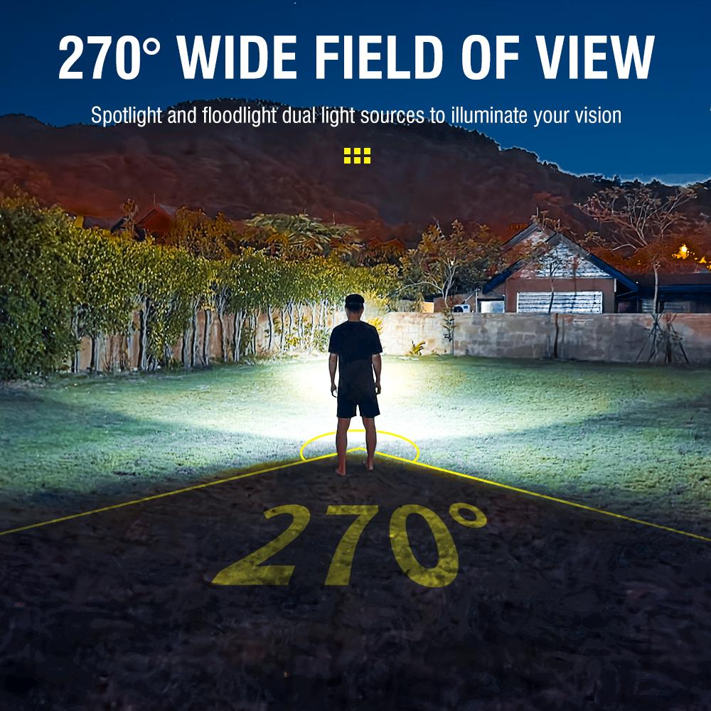 Powerful COB LED Headlamp Induction Headlight Silicone USB-C Rechargeable Head Torch Camping Fishing Lantern