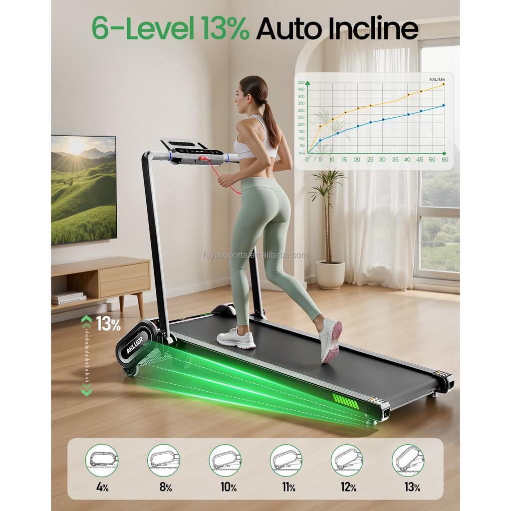 EU Stock Germany Warehouse New Launch Smart Foldable Treadmill High Quality Office  Incline LED Screen Electric Walking Pad