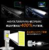 BLUESEATEC 2023 Model D2S D2R LED Headlight, Compatible with Vehicle Inspections, 45 W LED